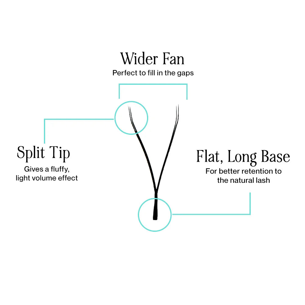 Pretty Little Y’s - black